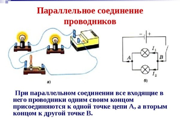 Сайт кракен войти