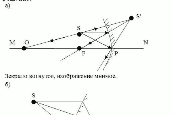 Домен кракена