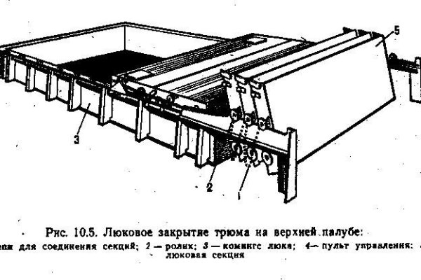 Кракен наркотики