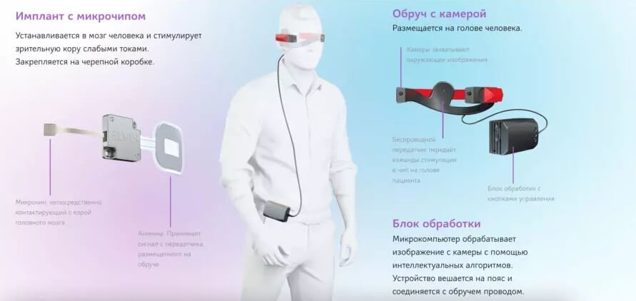 Что такое кракен маркет